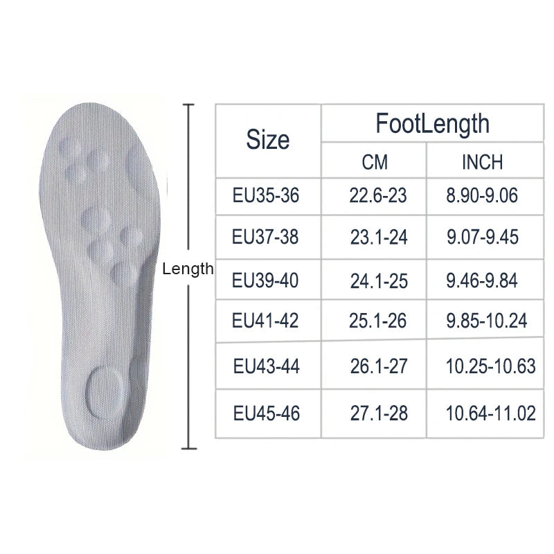 Cloud Support Latex Comfort Insoles