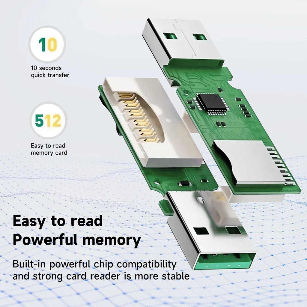 2-in-1 USB 3.0 SD & MicroSD Card Reader