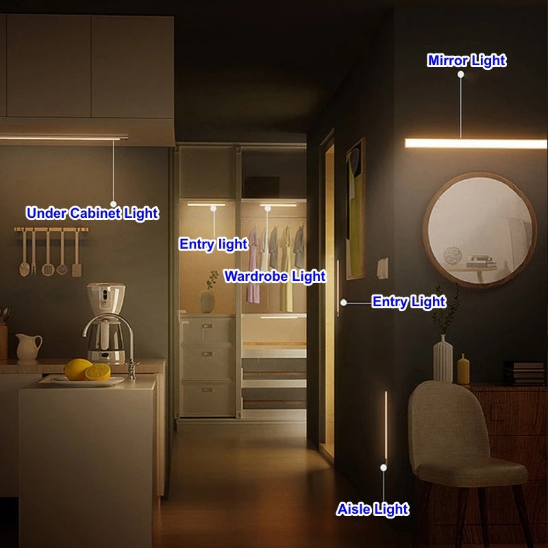 Rechargeable Motion Sensor LED Cabinet Light