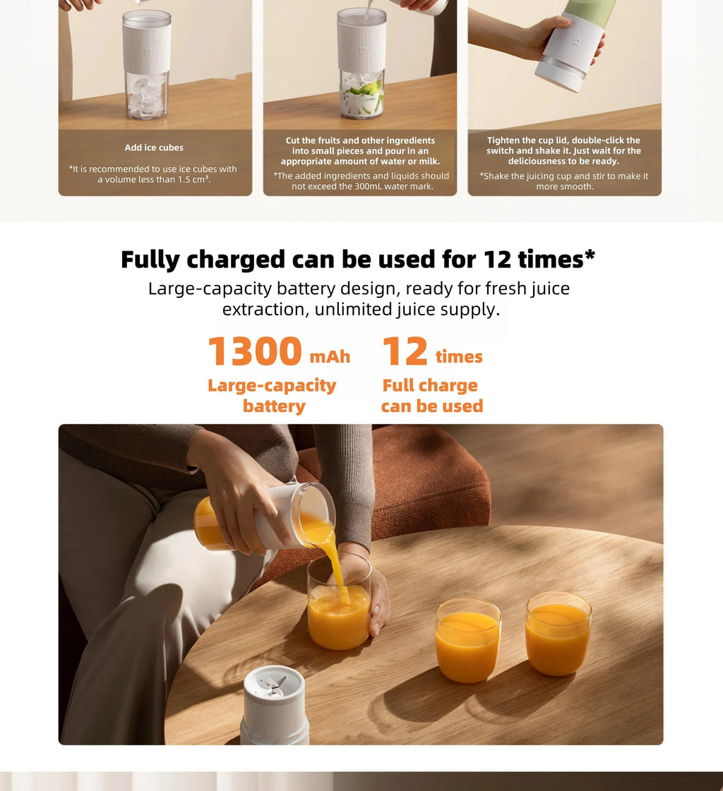 Portable USB Rechargeable Blender & Smoothie Maker
