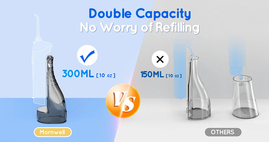 Portable Cordless Water Flosser – 3 Modes & 6 Jet Tips