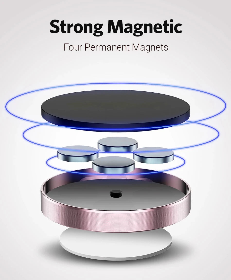 Magnetic Car Phone Holder – 360° Compact Mount