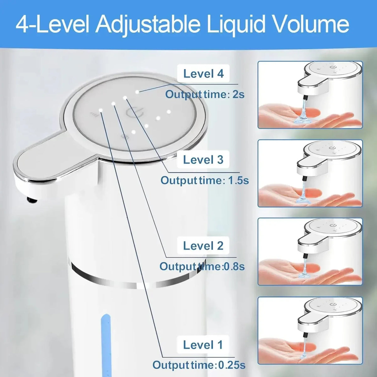 Touchless Automatic Foaming Soap Dispenser