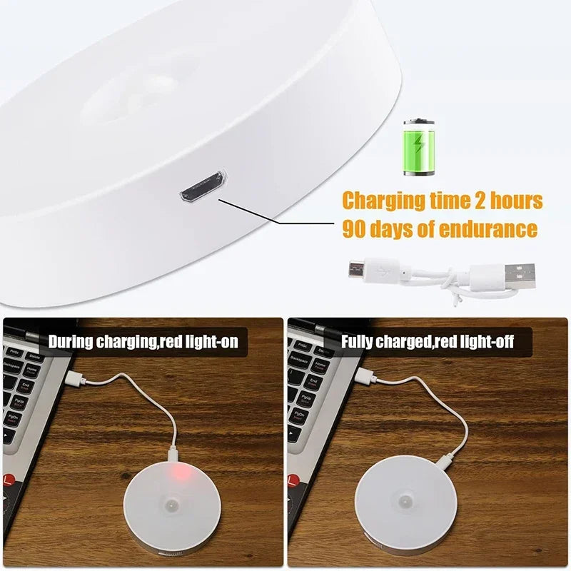 Rechargeable Motion Sensor LED Night Ligh