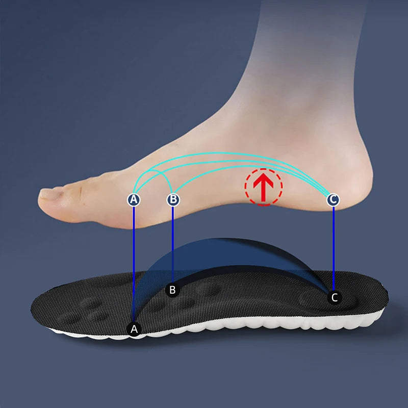 Cloud Support Latex Comfort Insoles