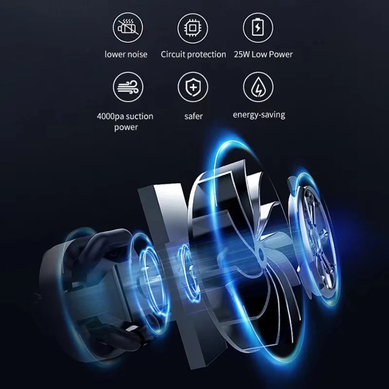 Portable Rechargeable Air Pump & Inflator