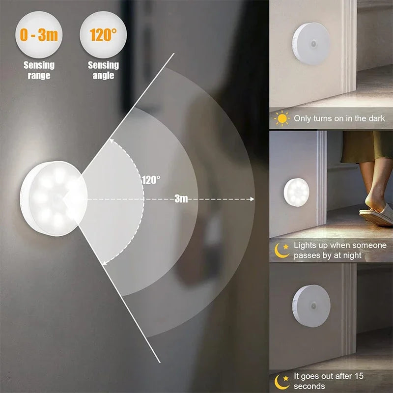 Rechargeable Motion Sensor LED Night Ligh