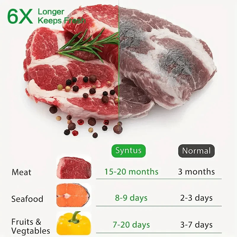 Olnavia Vacuum Sealer Storage Bags