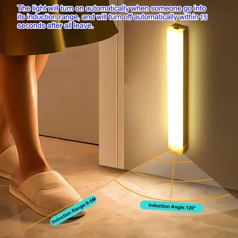 Rechargeable Motion Sensor LED Cabinet Light