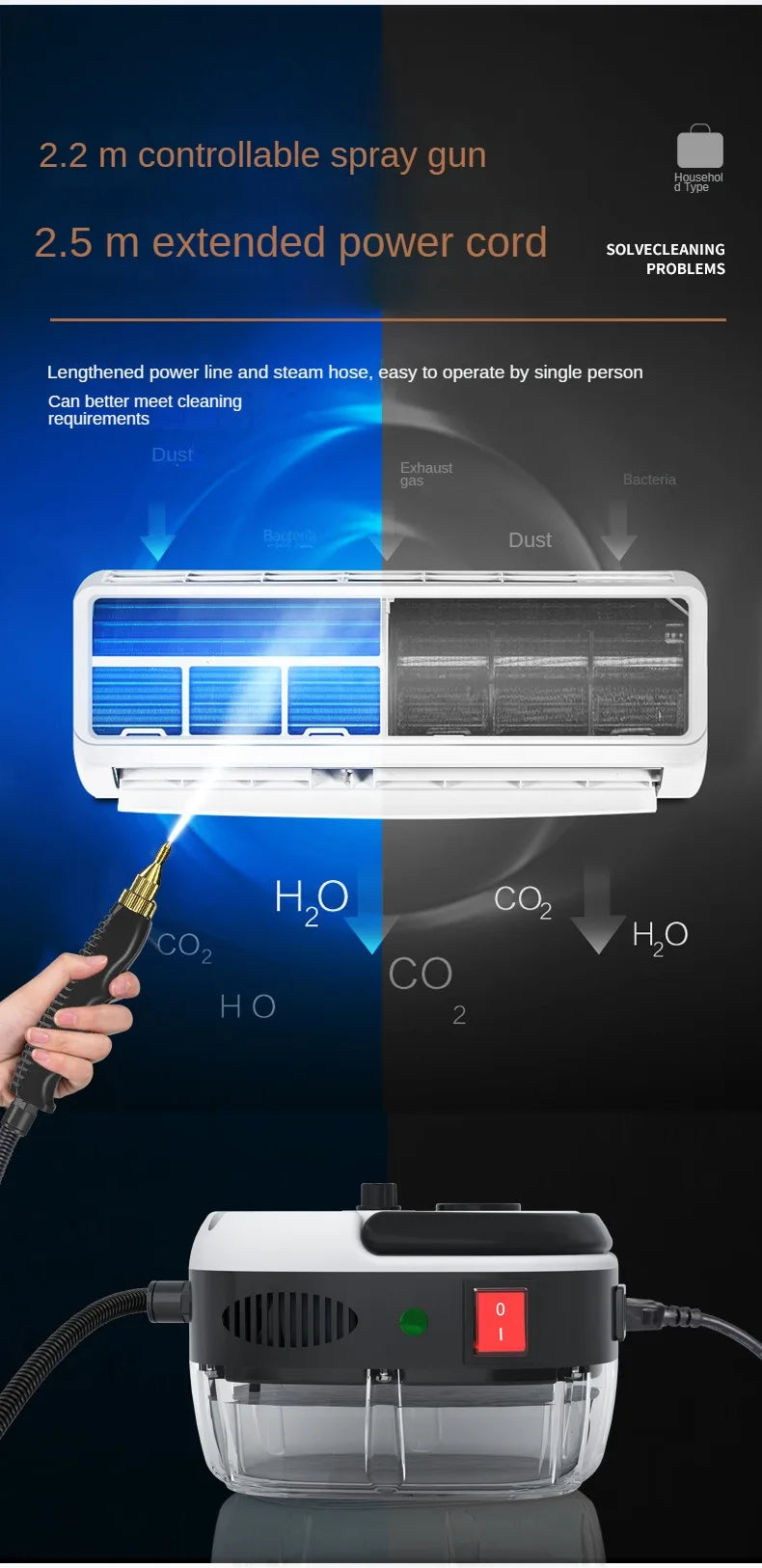 Multipurpose High-Temperature Steam Cleaner