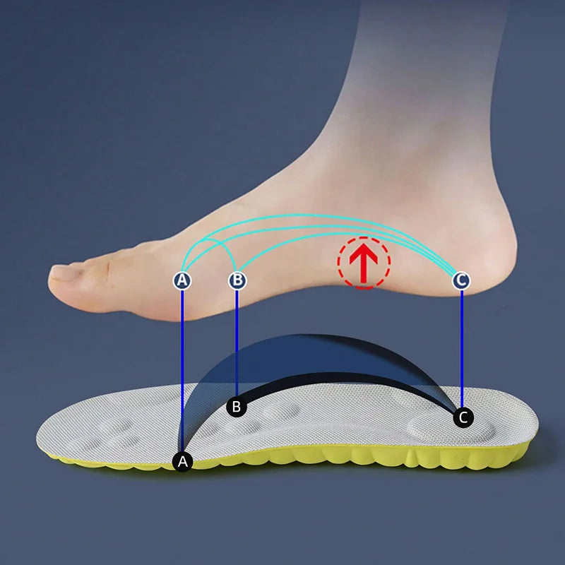 Cloud Support Latex Comfort Insoles