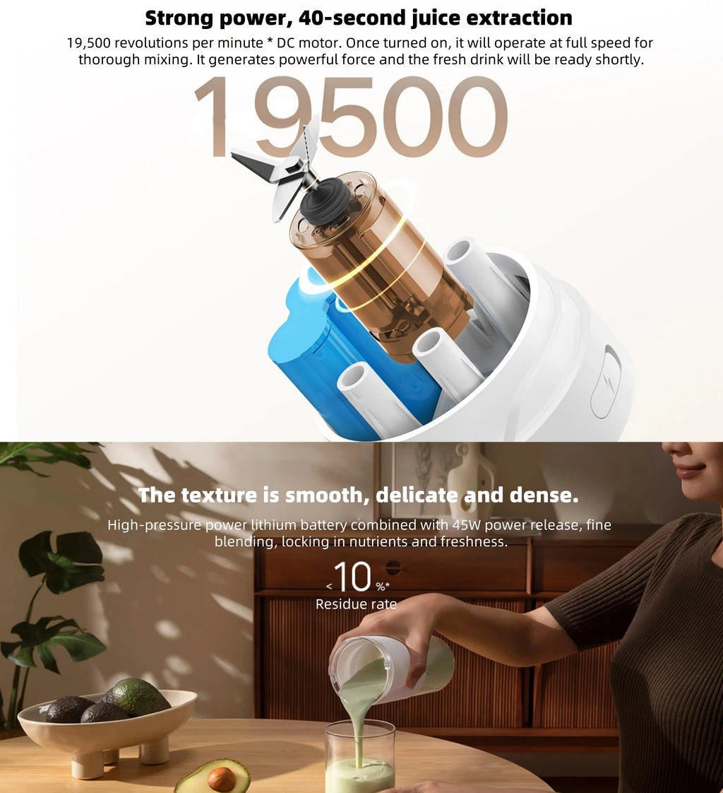 Portable USB Rechargeable Blender & Smoothie Maker
