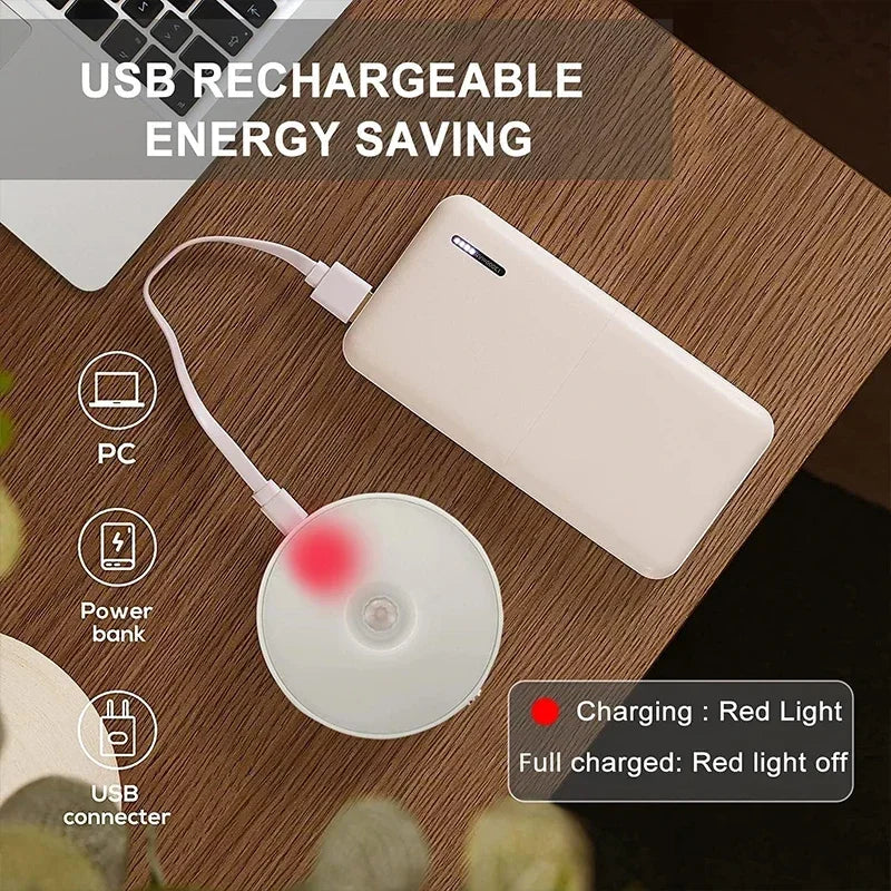 Rechargeable Motion Sensor LED Night Ligh