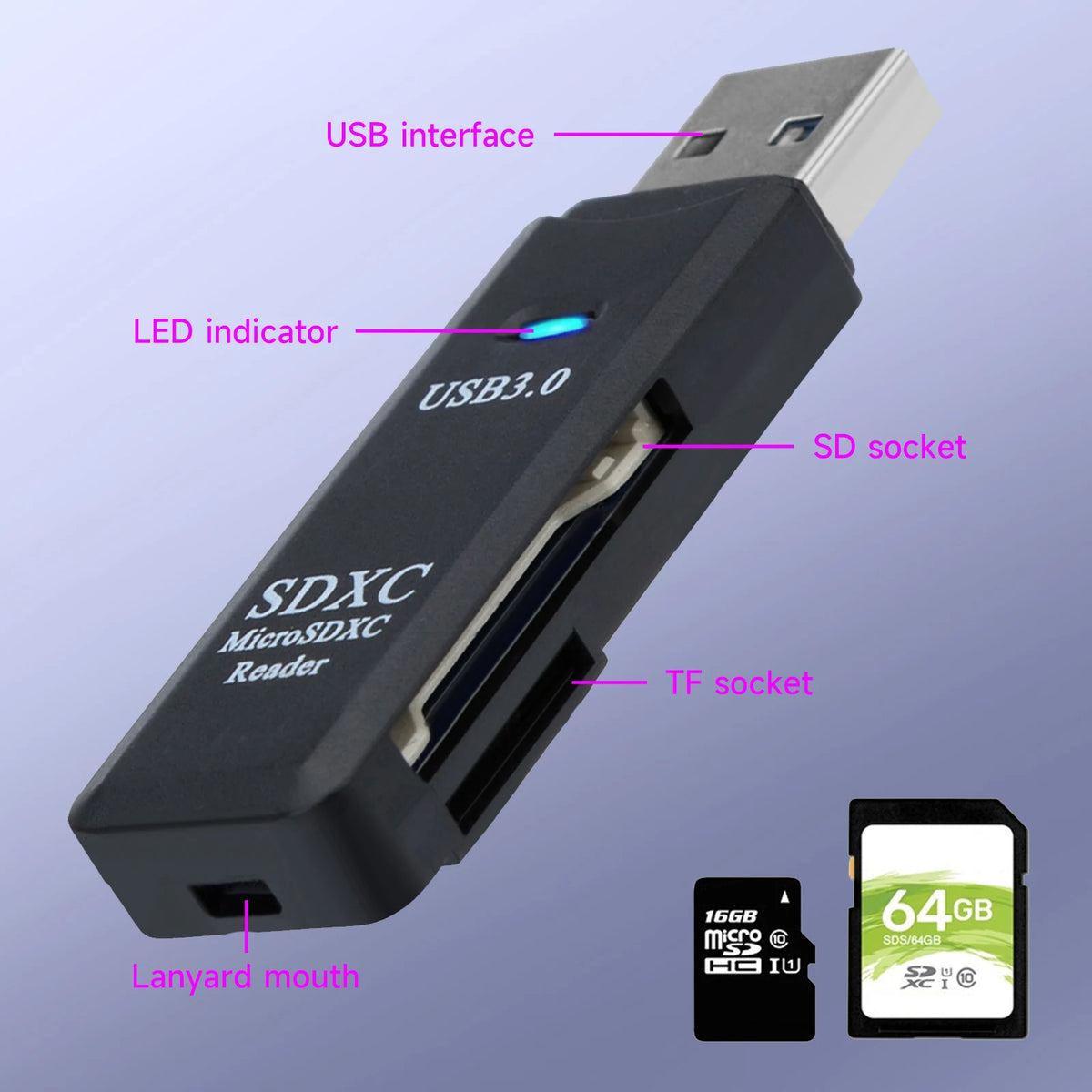 2-in-1 USB 3.0 SD & MicroSD Card Reader