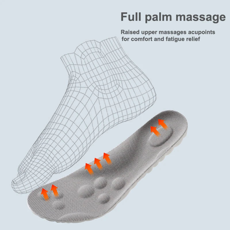 Cloud Support Latex Comfort Insoles