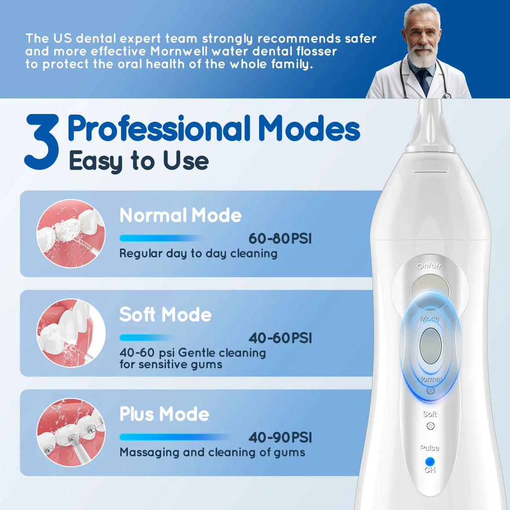 Portable Cordless Water Flosser – 3 Modes & 6 Jet Tips