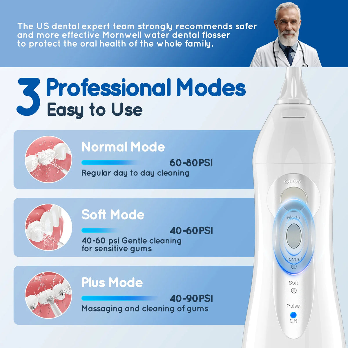 Portable Cordless Water Flosser – 3 Modes & 6 Jet Tips